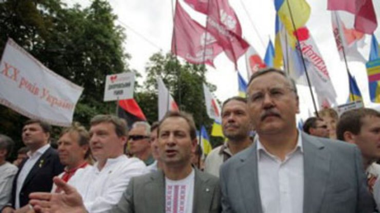 Разъединенная оппозиция