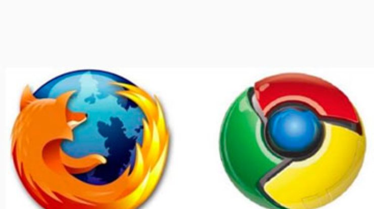 Google подписала договор с Mozilla на 300 миллионов