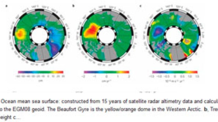 Ученые обнаружили в Арктике гигантский купол пресной воды