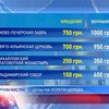 Церковь подняла цены на свои услуги