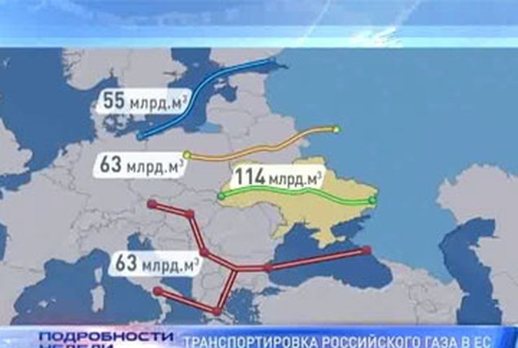Киев не боится прекращения транзита газа в Европу