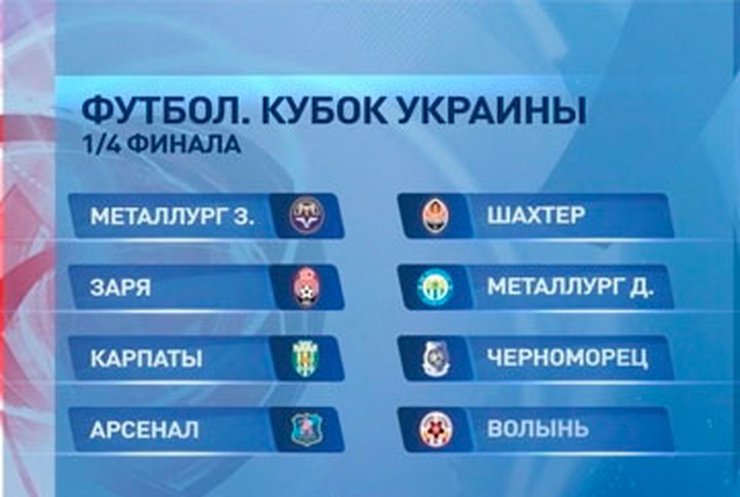 Прошла жеребьевка Кубка Украины по футболу