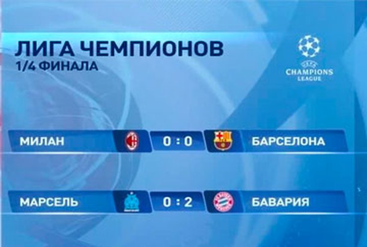 "Милан" и "Барселона" отыграли ничью