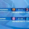 "Барселона" и "Бавария" вышли в полуфинал ЛЧ