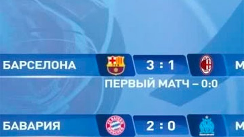 "Барселона" и "Бавария" вышли в полуфинал ЛЧ