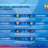 "Металлист" уступил "Спортингу"