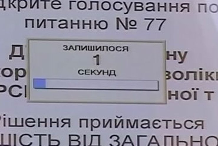 Во Львове запретили использование коммунистической символики