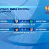 В финале Лиги Европы встретятся "Атлетик" и "Атлетико"