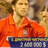 Три спортсмена вошли в десятку самых завидных холостяков Украины