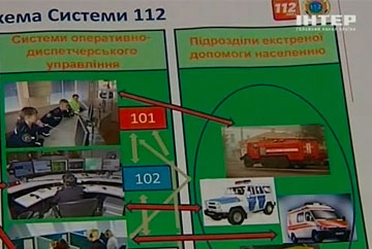 Автомобильный номер 112