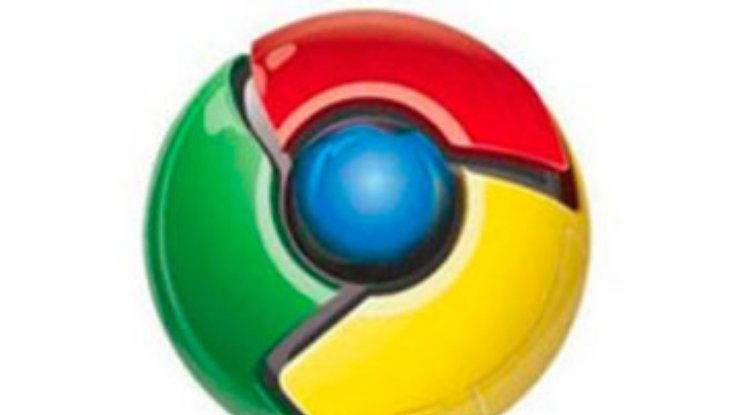 Google Chrome стал самым популярным браузером в мире