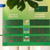 На время проведения Евро-2012 для иностранцев упростят покупку валюты