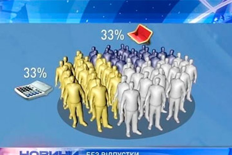 Этим летом в отпуск не уйдут 12% украинцев