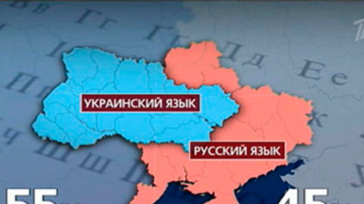 Украинско говорящие. Русский язык на Украине. Украина на украинском языке. Статус русского языка на Украине. Языки Украины.