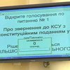 Львовские депутаты спросят у суда разрешение на рассмотрение языкового закона