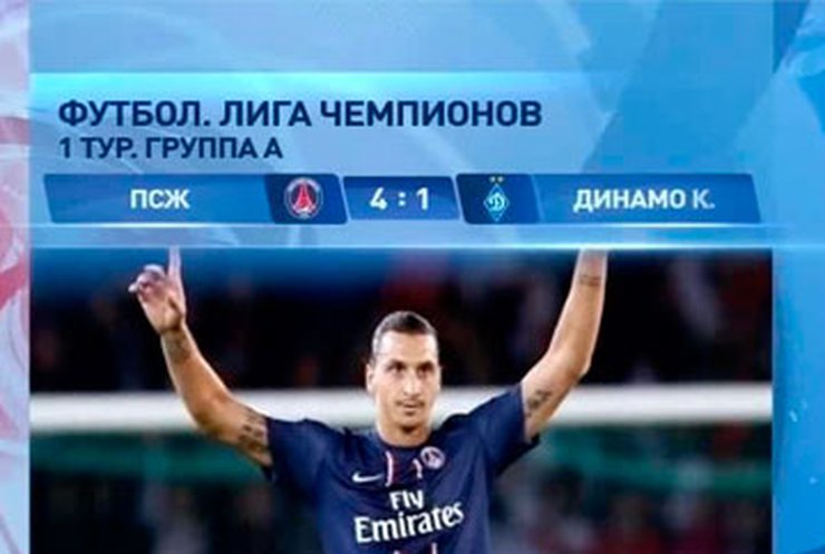 Началась футбольная Лига чемпионов