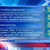Малообеспеченным киевлянам выплатят единоразовую помощь