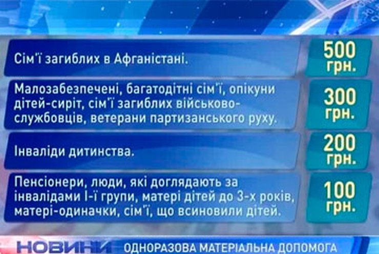 Малообеспеченным киевлянам выплатят единоразовую помощь