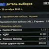 В России начали принимать ставки на результаты выборов в Раду