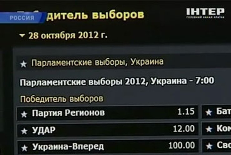 В России начали принимать ставки на результаты выборов в Раду