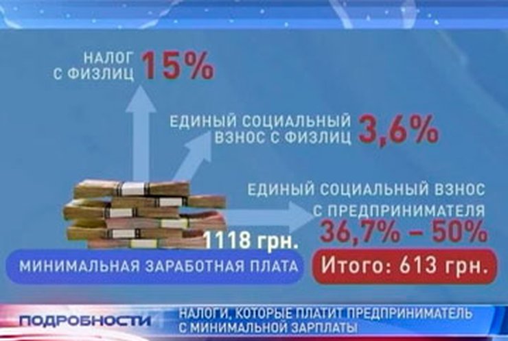 Пять миллионов украинцев получают зарплату "в конвертах"