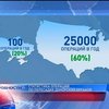 Украинские больные страдают от нехватки донорских органов