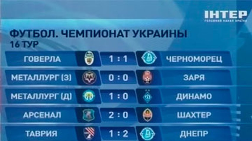 Донецкий "Шахтер" потерпел первое поражение в этом сезоне