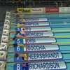 Украинец Андрей Говоров вышел в финал чемпионата мира по плаванию