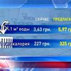 Кабмин не будет резко повышать тарифы на коммунальные услуги