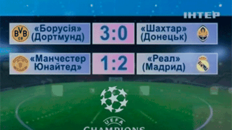 Дортмундская "Боруссия" разгромила донецкий "Шахтер"