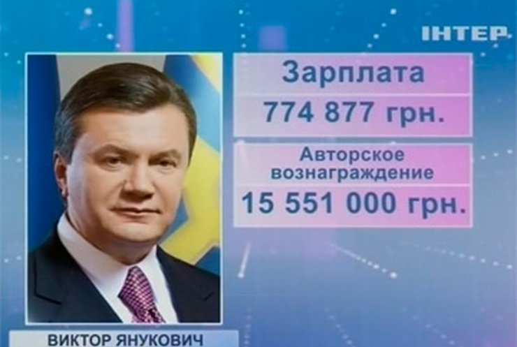 Янукович обнародовал декларацию о доходах