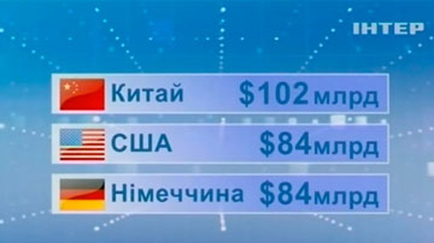 Китайские туристы оказались самыми расточительными в мире
