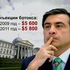 Саакашвили обвиняют в растрате государственных средств на омоложение