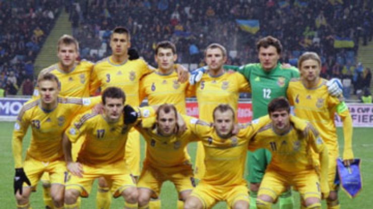 Украина сыграет с Англией в Киеве, а с Польшей - в Харькове