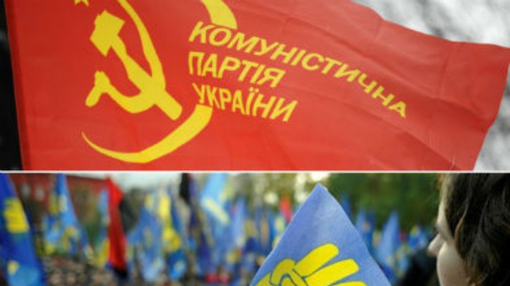 Годовщина создания УПА: "Свобода" и КПУ выведут сторонников на улицы