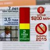 Евродепутат предложил "частично помиловать" Тимошенко