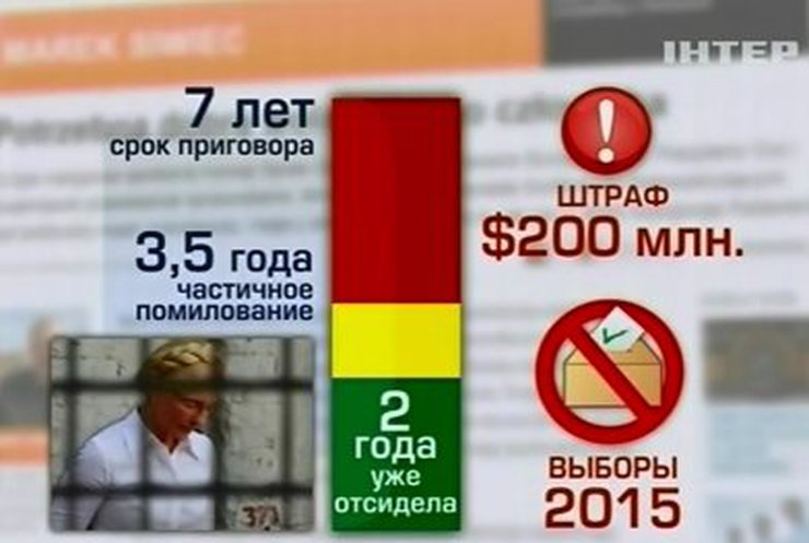 Евродепутат предложил "частично помиловать" Тимошенко