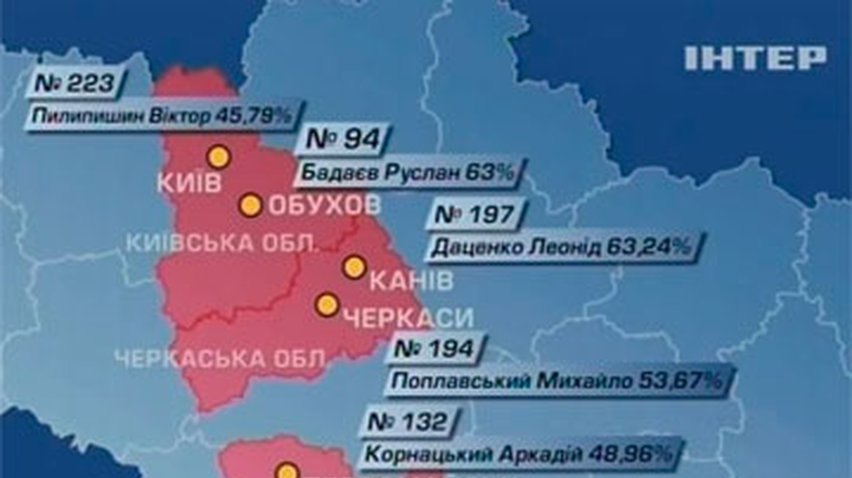 В пяти округах состоялись выборы народных депутатов Украины