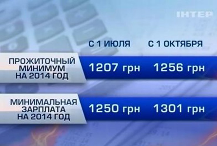 В Бюджете-2014 повысили прожиточный минимум