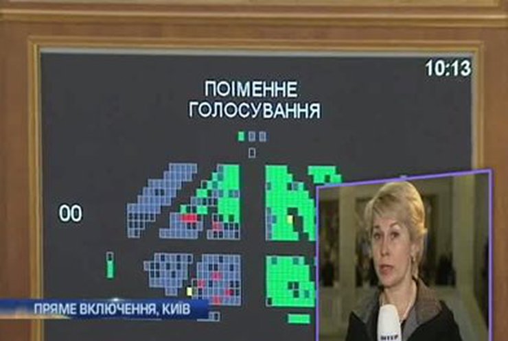 Рада утвердила календарный план и повестку дня