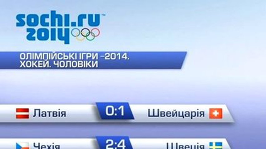 На олимпийском хоккейном матче Швеция обыграла Чехию 4:2