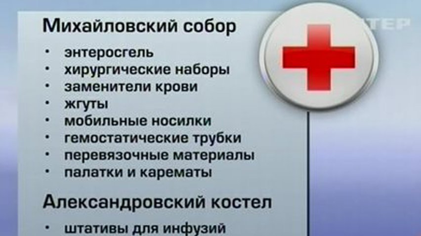 Больницы в Киеве просят помочь медикаментами