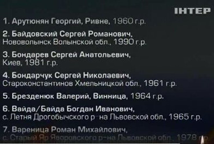 Стал известен неполный список погибших на Майдане