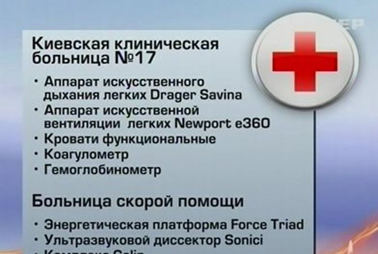 Киевской областной больнице требуется кровь для переливаний