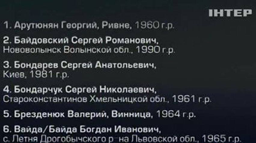 Стал известен неполный список погибших на Майдане