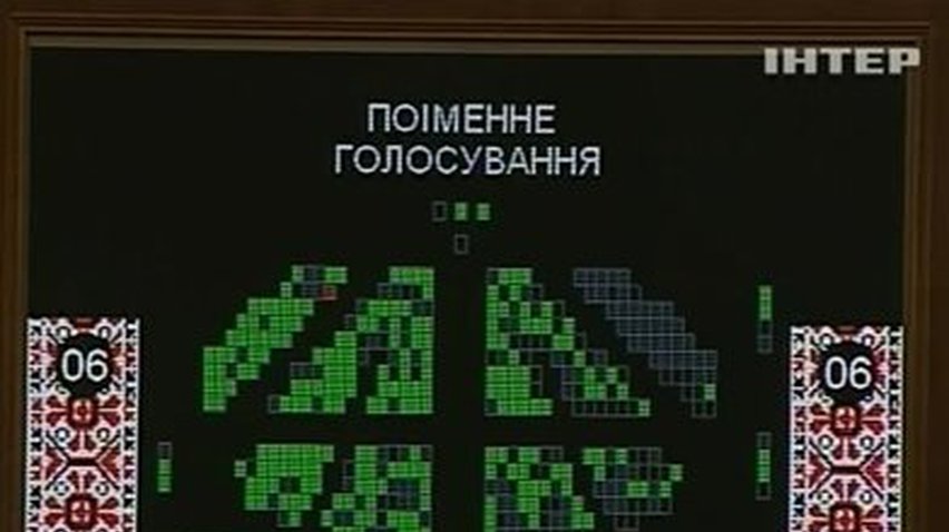 Рада приняла ряд кадровых решений