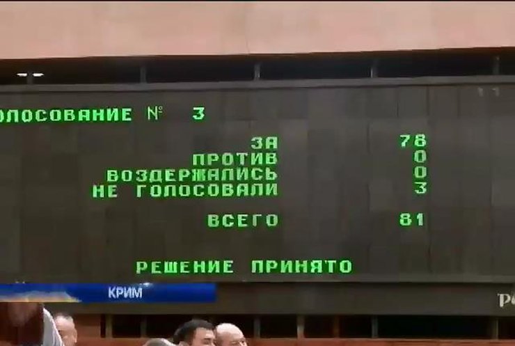 Верховный совет Крыма принял декларацию о независимости