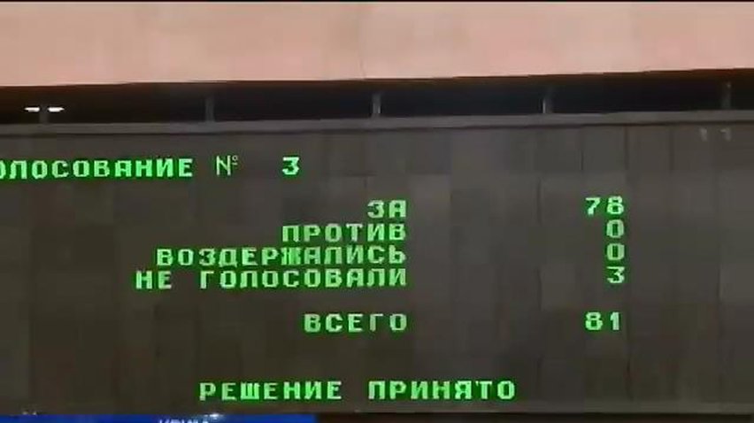 Верховный совет Крыма принял декларацию о независимости