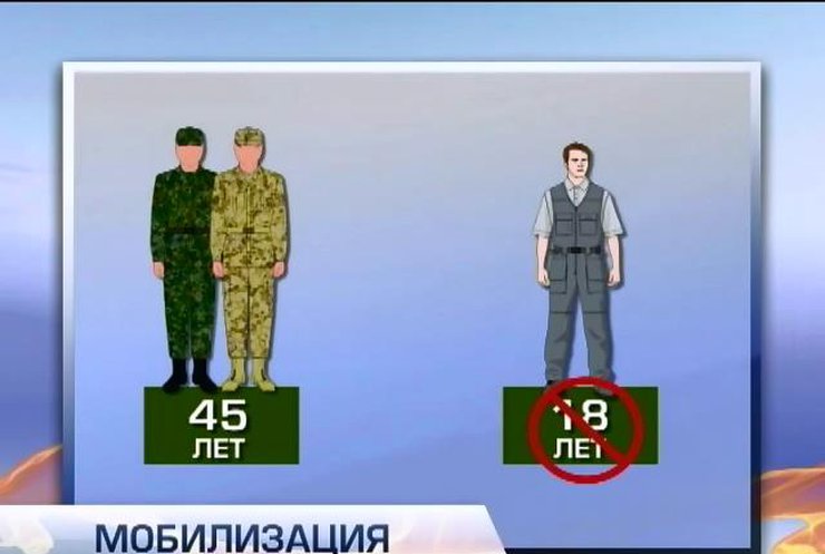 Мобилизация в Украине пройдет в формате военных сборов