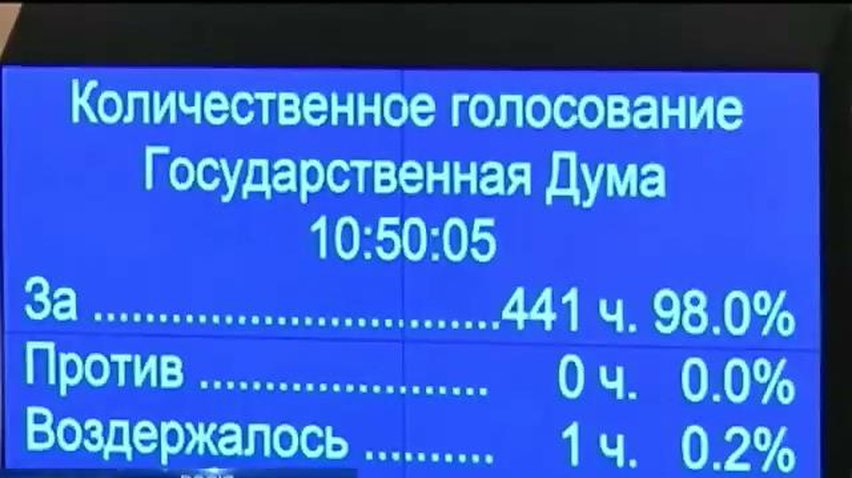 Госдума России признала крымский референдум